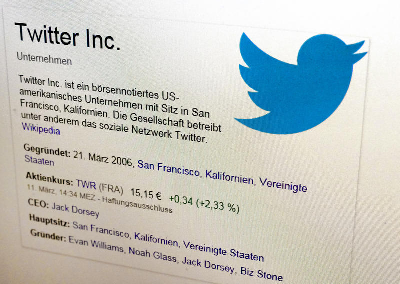 s:28:"Twitter steht in der Kritik.";