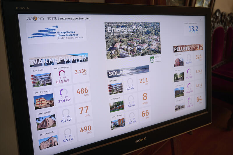 s:67:"Energiemanagement einer Diakonie-Einrichtung in Berlin (Themenfoto)";